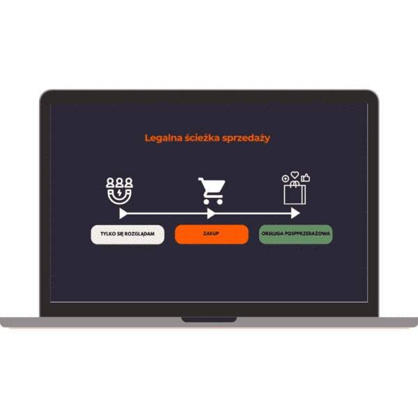 Webinar "Legalna i skuteczna sprzedaż w biznesie Artystki" - obrazek 2